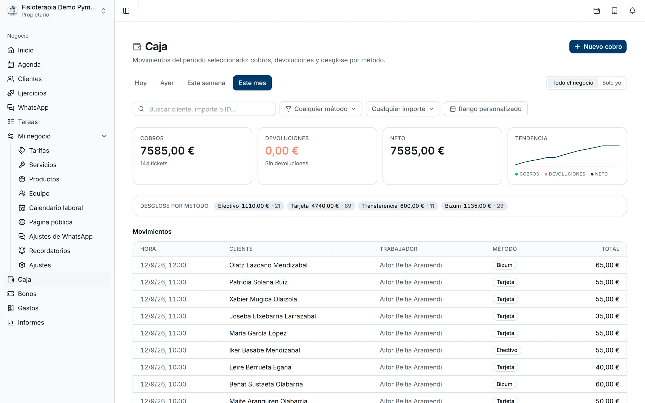 Pantalla de caja con los totales del mes, el desglose por método de pago y la lista de movimientos