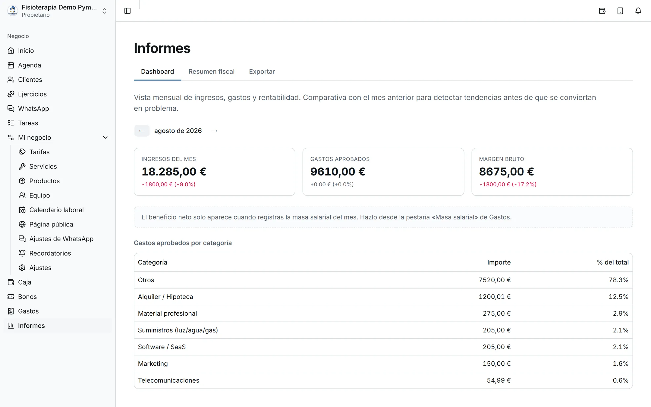 Panel de informes con ingresos, gastos y margen del mes y la tabla de gastos por categoría