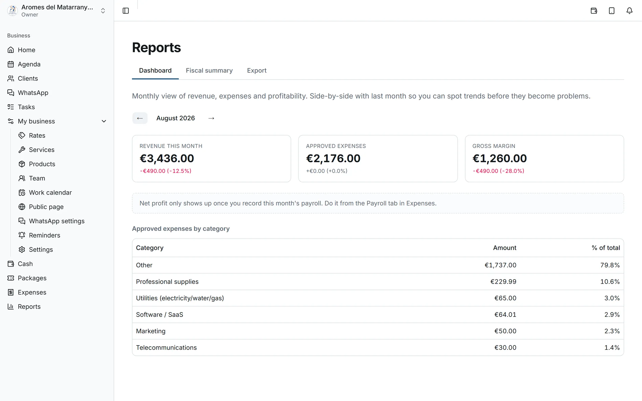 Reports dashboard with the month's revenue, expenses and margin and the expenses-by-category table