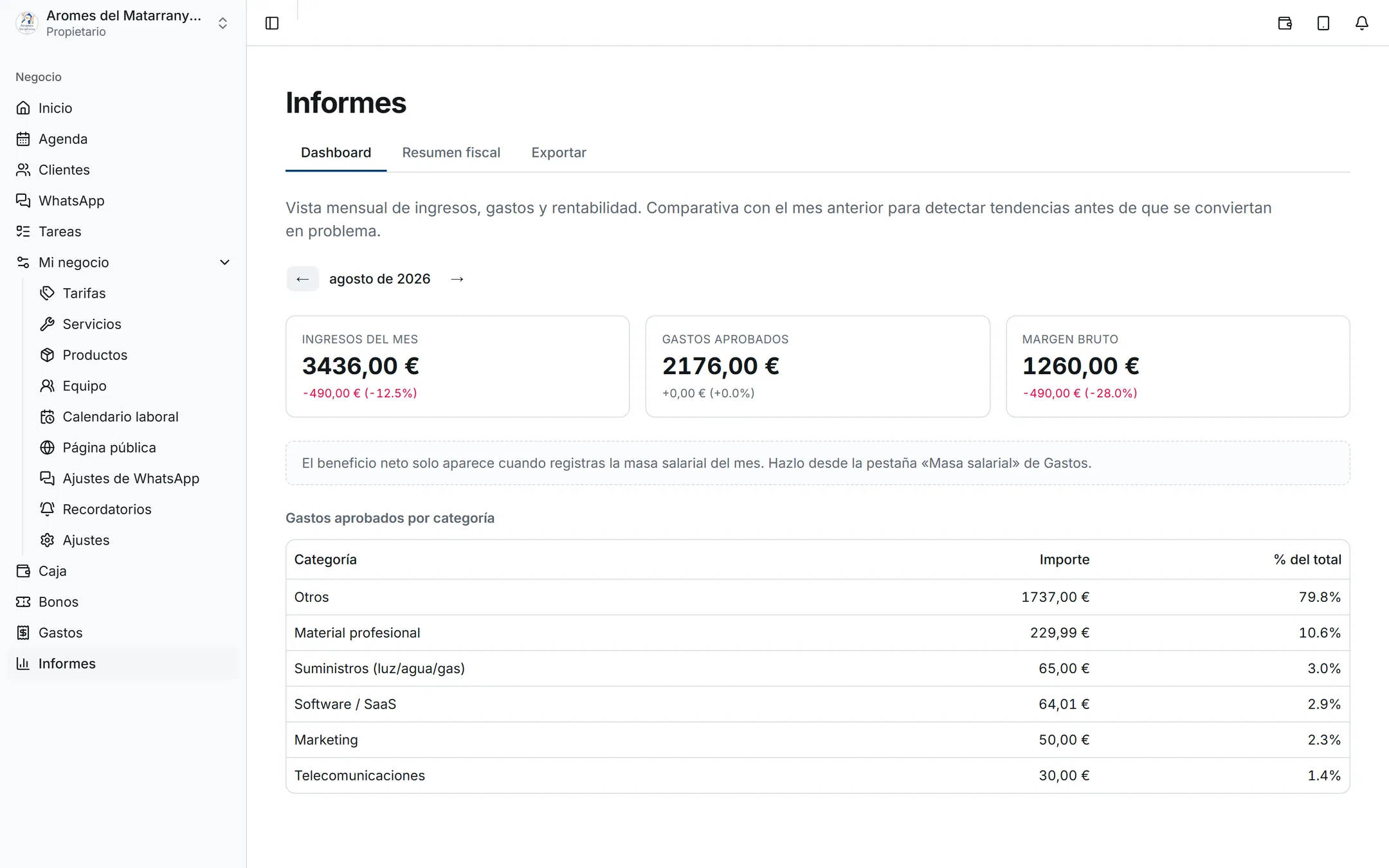 Panel de informes con ingresos, gastos y margen del mes y la tabla de gastos por categoría